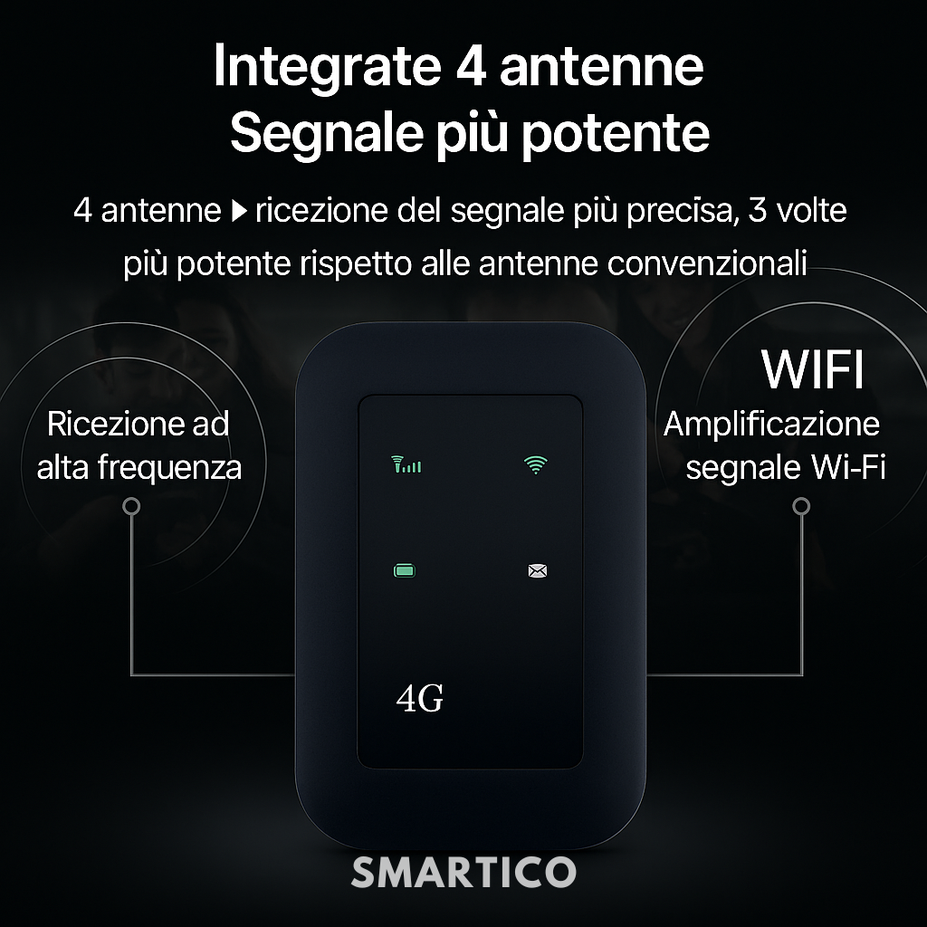 SMARTICO EasyNet 4G – Internet rapid, oriunde te-ai afla 