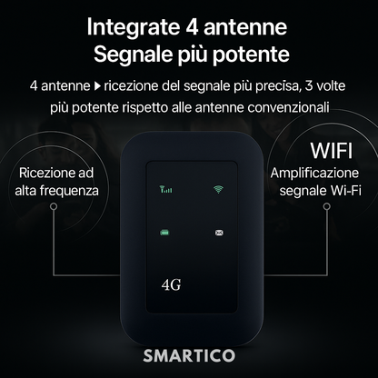 SMARTICO EasyNet 4G – Internet rapid, oriunde te-ai afla 